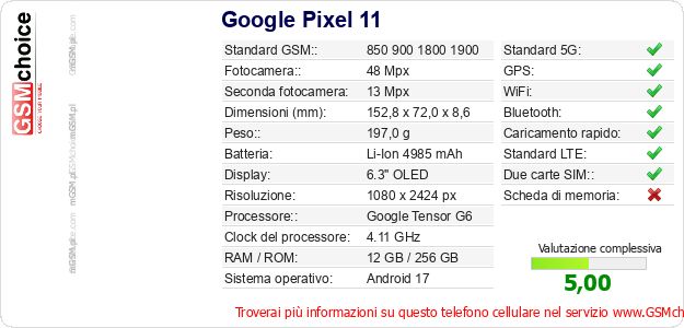 Google Pixel 11 Dati tecnici di telefono cellulare 