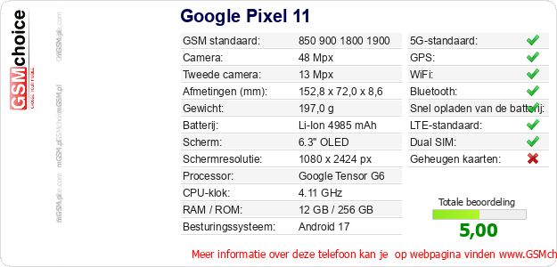 Google Pixel 11 Technische gegevens 
