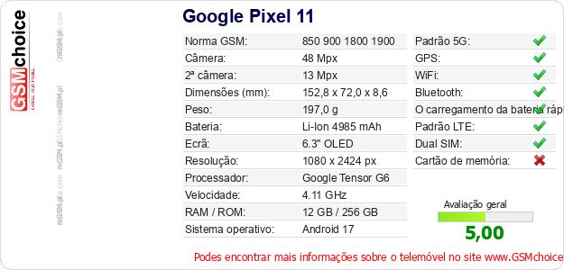 Google Pixel 11 Especificações técnicas do telemóvel 