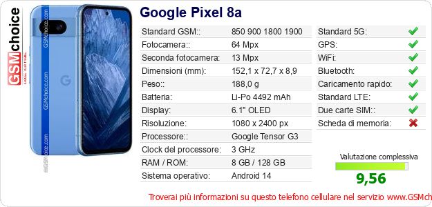 Google Pixel 8a Dati tecnici di telefono cellulare 