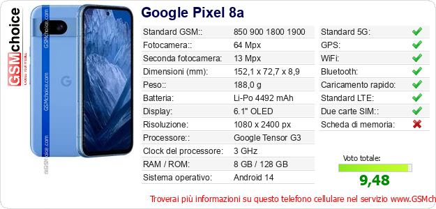 Google Pixel 8a Dati tecnici di telefono cellulare 
