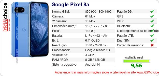 Google Pixel 8a Especificações técnicas do telemóvel 