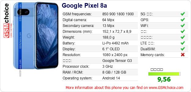 Google Pixel 8a 手机技术数据
