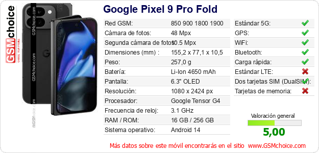 Google Pixel 9 Pro Fold Datos técnicos del móvil 
