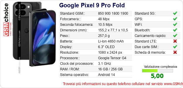 Google Pixel 9 Pro Fold Dati tecnici di telefono cellulare 