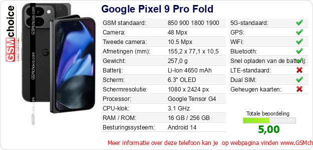 Google Pixel 9 Pro Fold Technische gegevens 