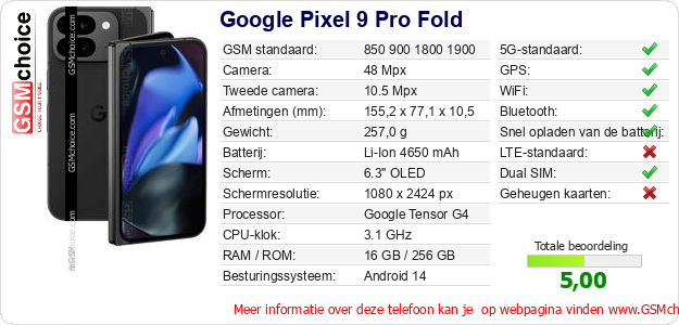 Google Pixel 9 Pro Fold Technische gegevens 