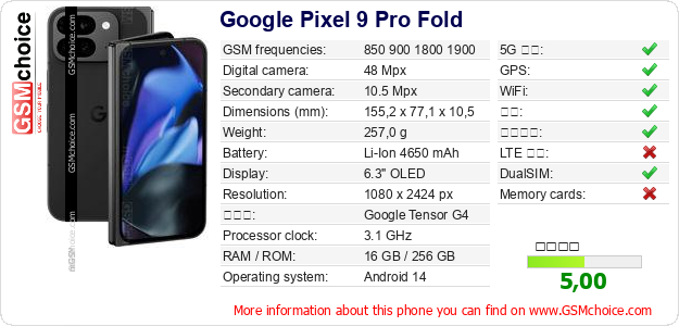 Google Pixel 9 Pro Fold 手机技术数据