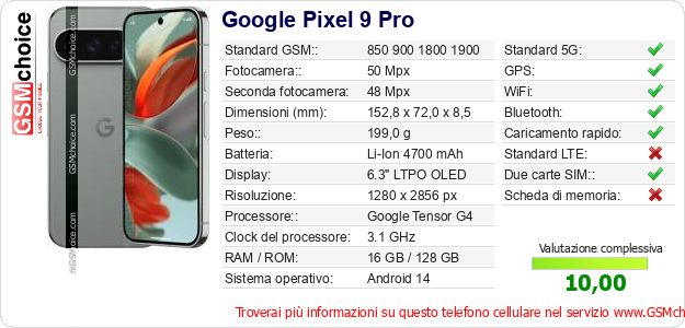 Google Pixel 9 Pro Dati tecnici di telefono cellulare 