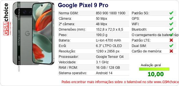 Google Pixel 9 Pro Especificações técnicas do telemóvel 