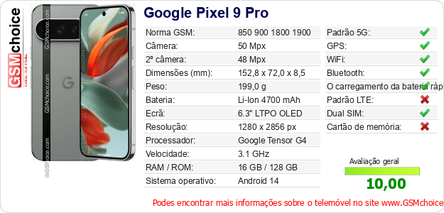 Google Pixel 9 Pro Especificações técnicas do telemóvel 