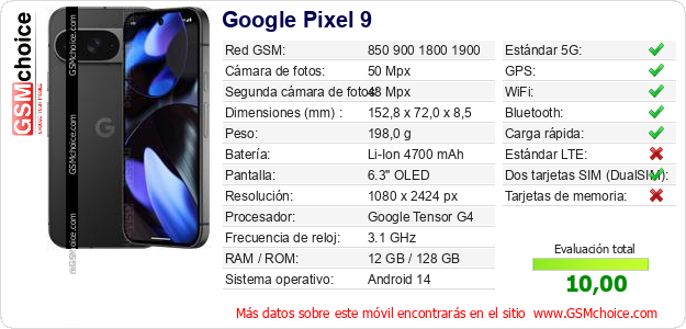 Google Pixel 9 Datos técnicos del móvil 