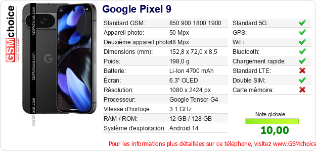 Google Pixel 9 Fiche technique