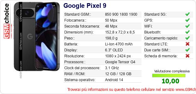 Google Pixel 9 Dati tecnici di telefono cellulare 