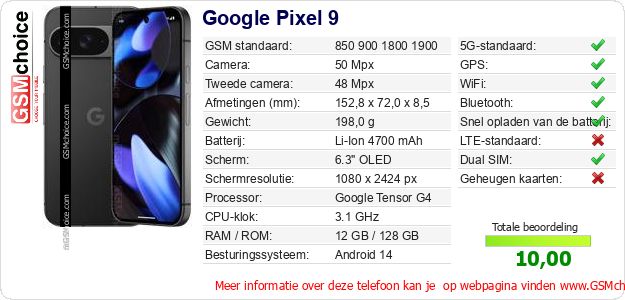 Google Pixel 9 Technische gegevens 