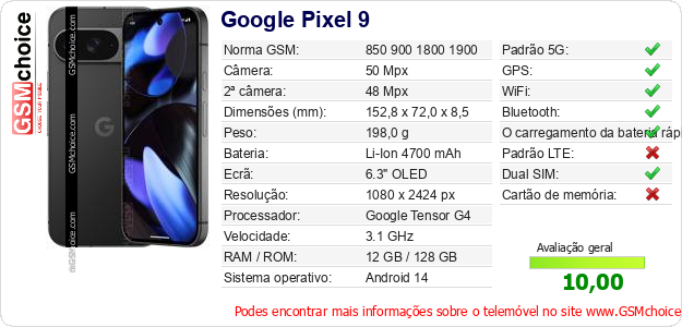 Google Pixel 9 Especificações técnicas do telemóvel 