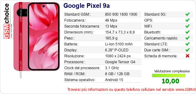 Google Pixel 9a Dati tecnici di telefono cellulare 
