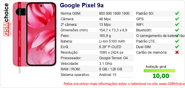 Google Pixel 9a Especificações técnicas do telemóvel 