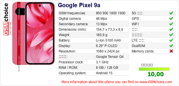 Google Pixel 9a 手机技术数据