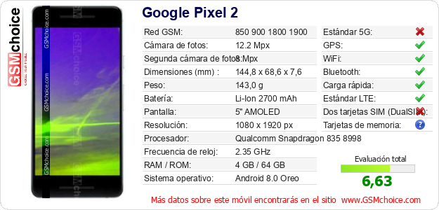 Google Pixel 2 Datos técnicos del móvil 
