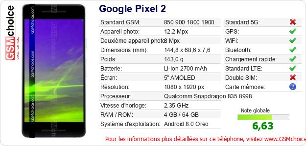 Google Pixel 2 Fiche technique