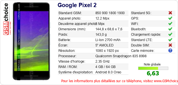 Google Pixel 2 Fiche technique
