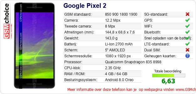 Google Pixel 2 Technische gegevens 