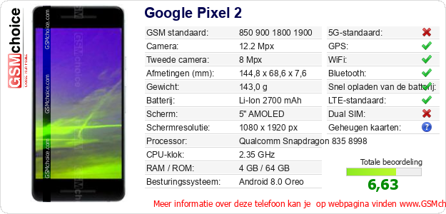 Google Pixel 2 Technische gegevens 