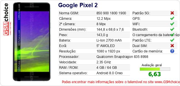 Google Pixel 2 Especificações técnicas do telemóvel 