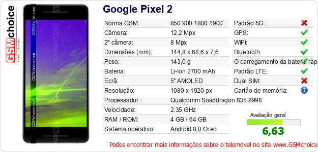 Google Pixel 2 Especificações técnicas do telemóvel 