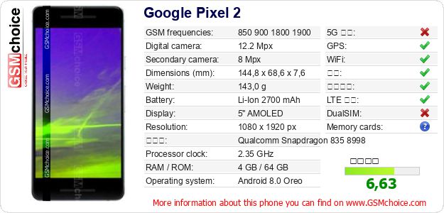 Google Pixel 2 手机技术数据