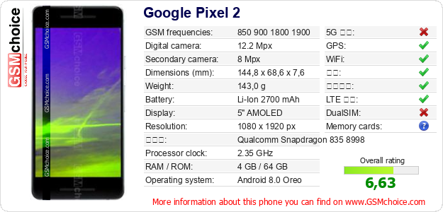 Google Pixel 2 手机技术数据