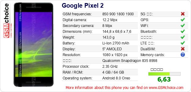 Google Pixel 2 手機技術數據