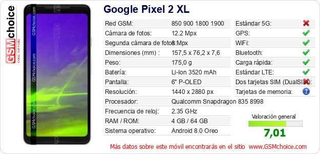 Google Pixel 2 XL Datos técnicos del móvil 
