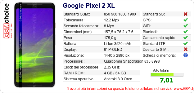 Google Pixel 2 XL Dati tecnici di telefono cellulare 