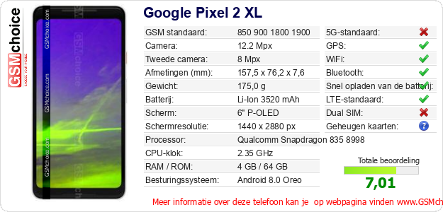 Google Pixel 2 XL Technische gegevens 