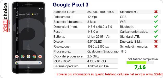 Google Pixel 3 Dati tecnici di telefono cellulare 