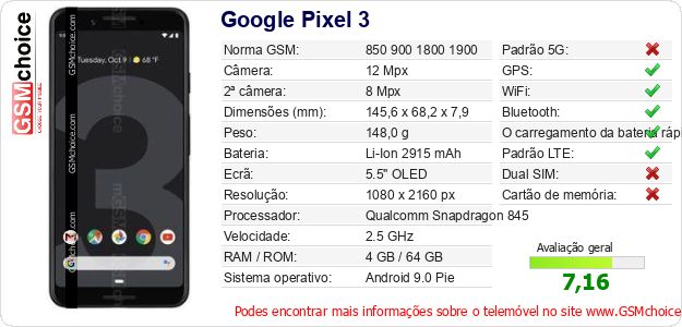 Google Pixel 3 Especificações técnicas do telemóvel 