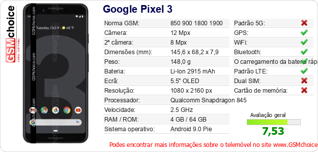 Google Pixel 3 Especificações técnicas do telemóvel 