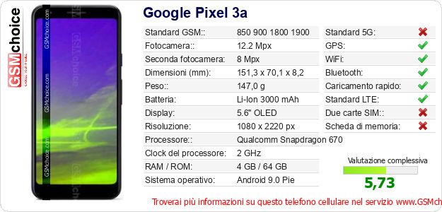 Google Pixel 3a Dati tecnici di telefono cellulare 