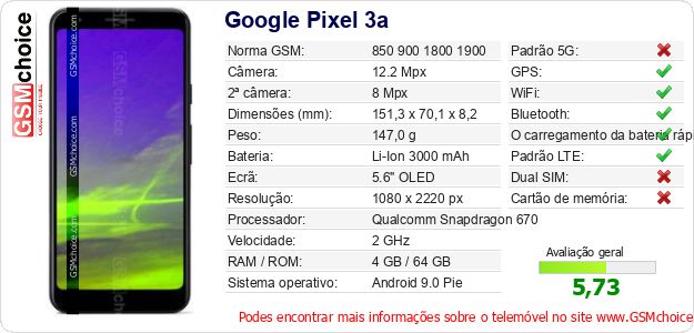 Google Pixel 3a Especificações técnicas do telemóvel 