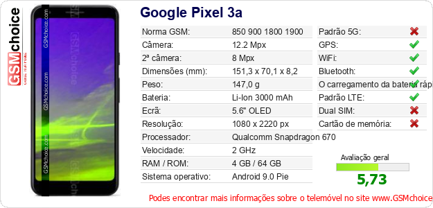 Google Pixel 3a Especificações técnicas do telemóvel 