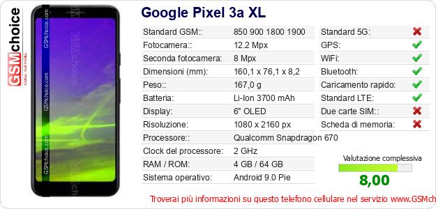 Google Pixel 3a XL Dati tecnici di telefono cellulare 