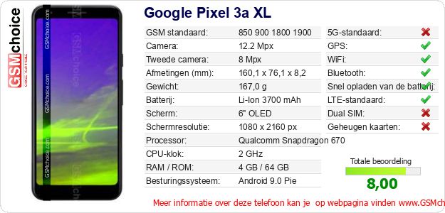 Google Pixel 3a XL Technische gegevens 