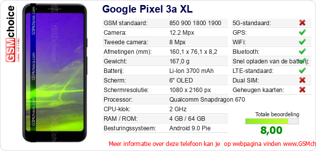 Google Pixel 3a XL Technische gegevens 