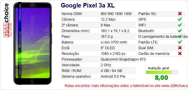 Google Pixel 3a XL Especificações técnicas do telemóvel 