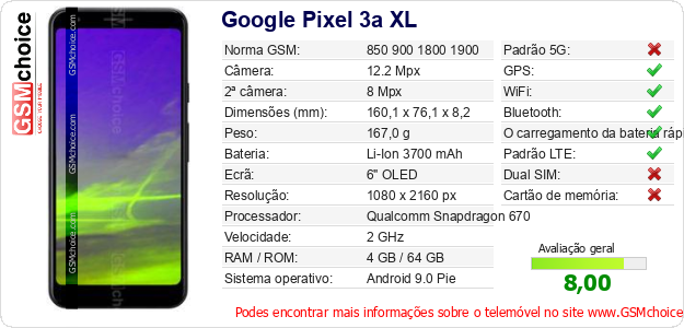 Google Pixel 3a XL Especificações técnicas do telemóvel 