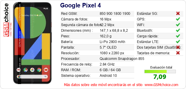 Google Pixel 4 Datos técnicos del móvil 