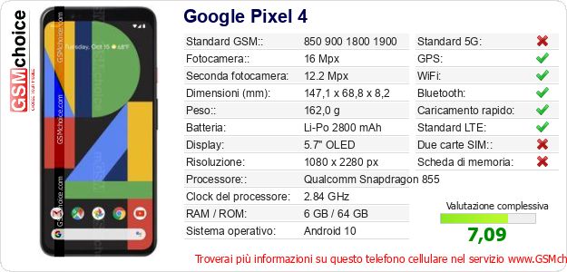 Google Pixel 4 Dati tecnici di telefono cellulare 