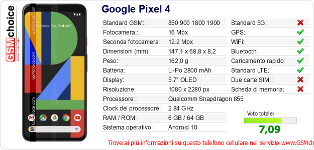 Google Pixel 4 Dati tecnici di telefono cellulare 